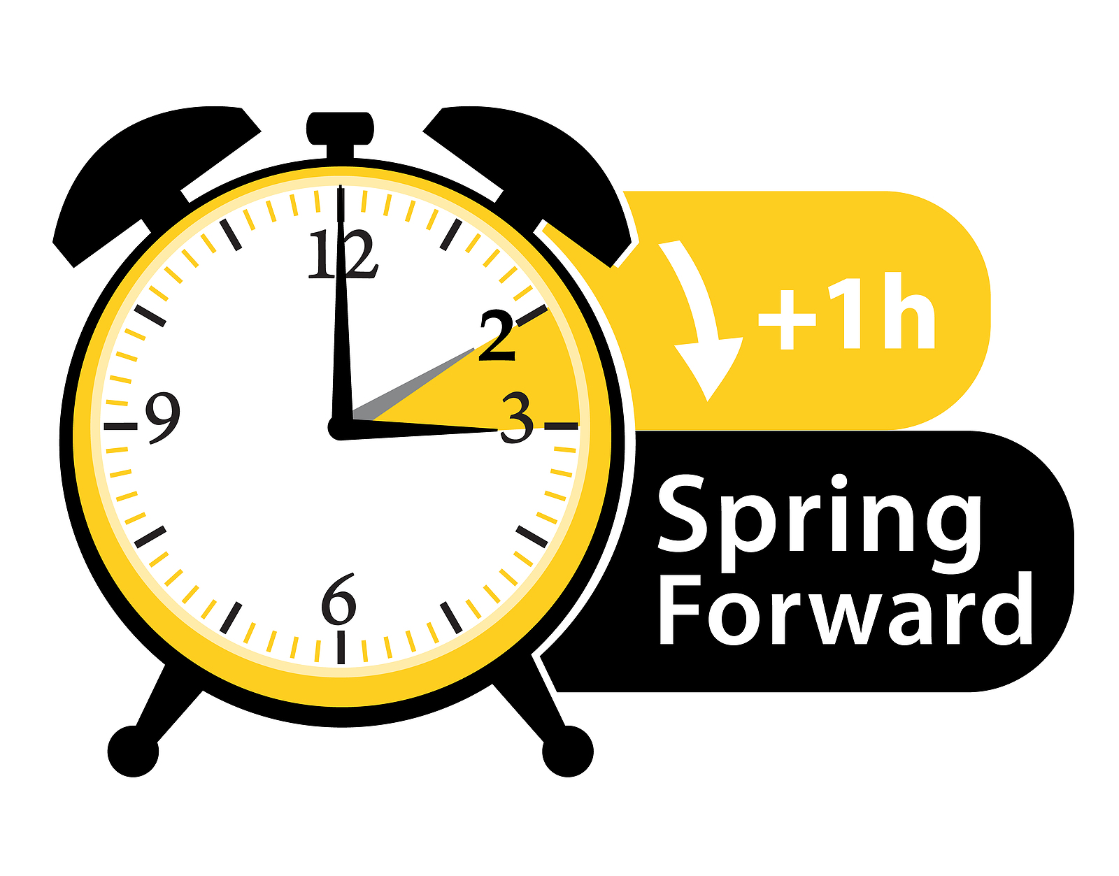 Alarm clock illustrates how to "spring forward" for Daylight Saving Time